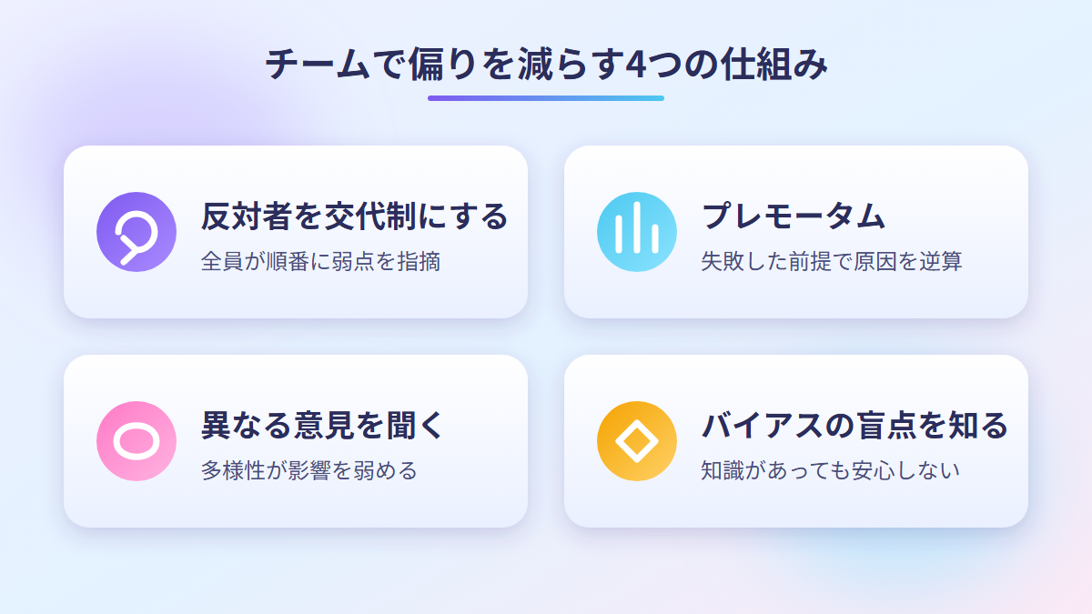 認知バイアスをチームで防ぐ仕組みは4つある